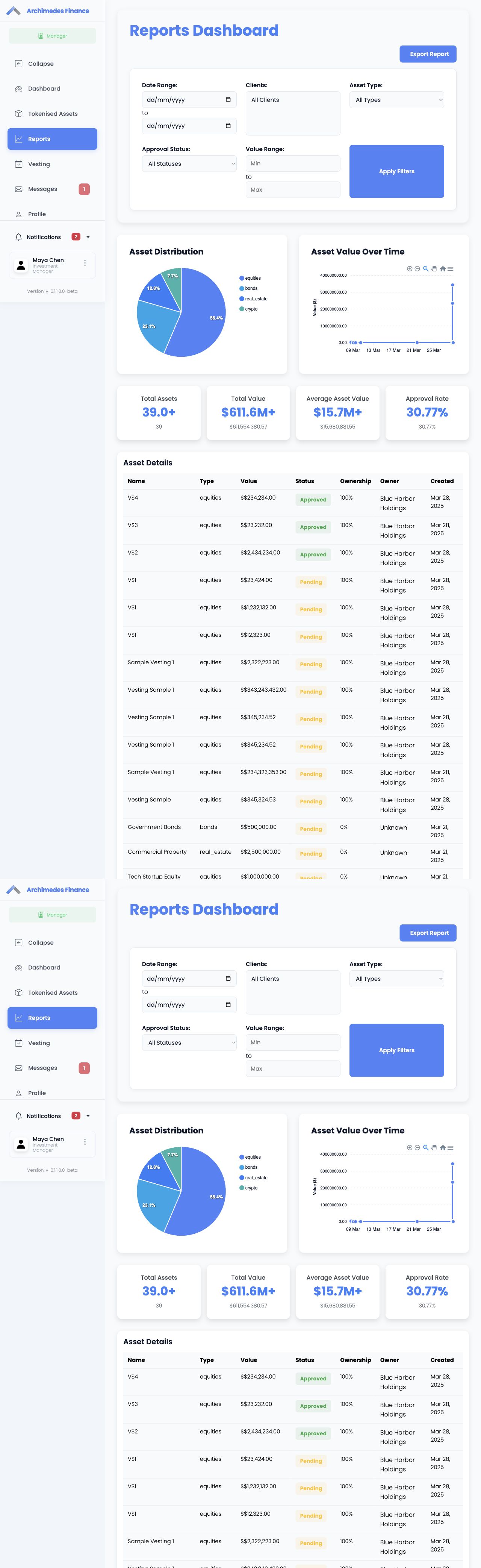 Archimedes Finance reports dashboard showing filters, asset distribution, value over time, and asset detail