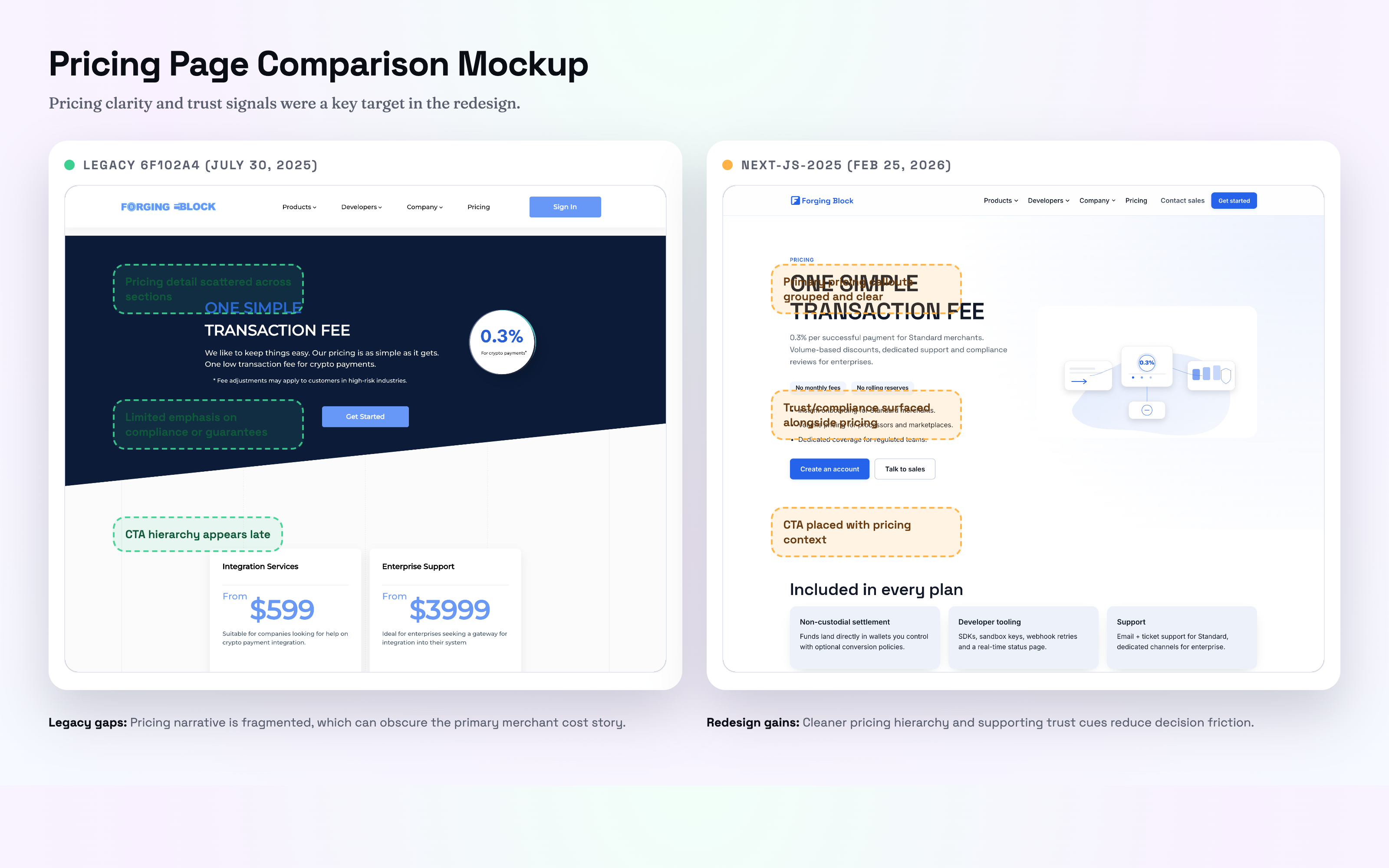 Pricing page comparison showing the old and new pricing layouts