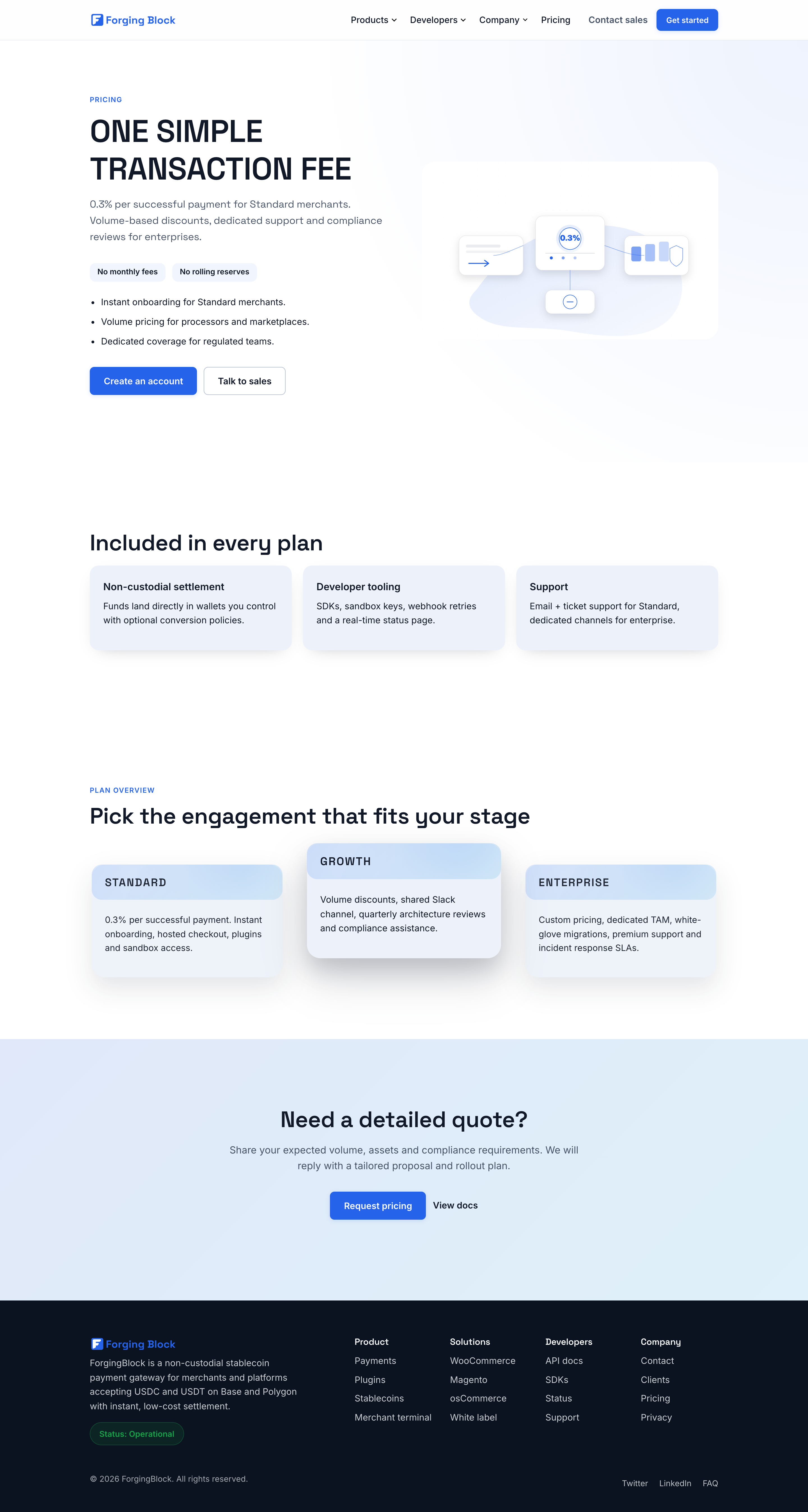 Redesigned pricing page