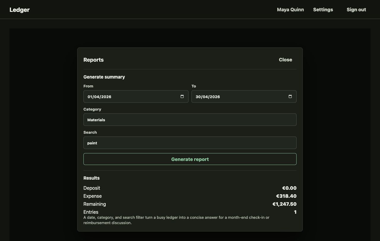 Ledger report view with filtered spending summary