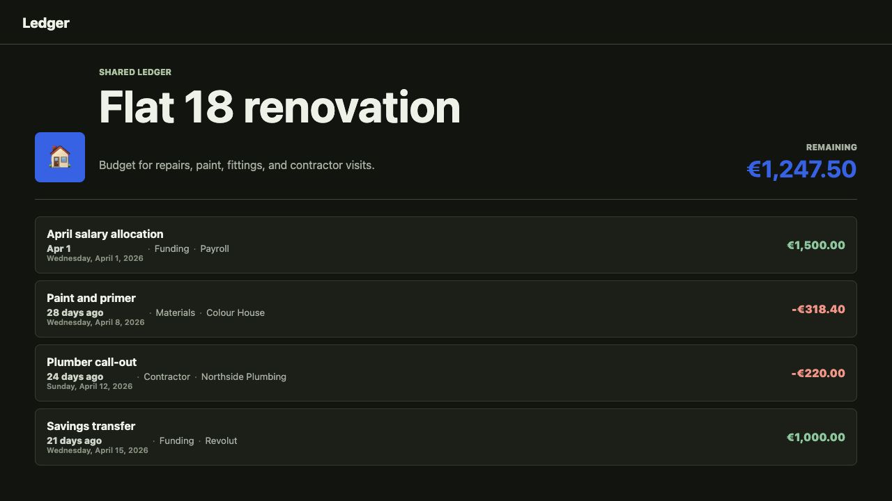 Ledger public read-only view for sharing a trusted record