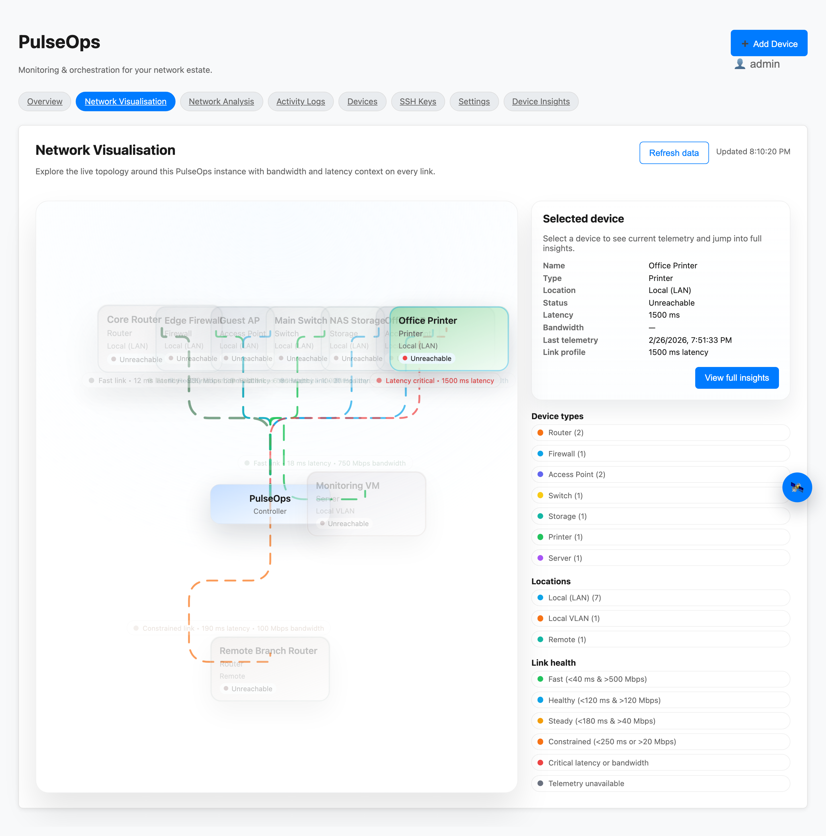 PulseOps network visualisation with topology map