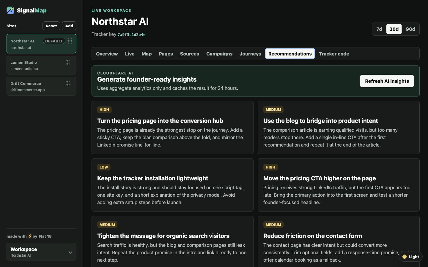 SignalMap recommendations screen showing plain-English actions
