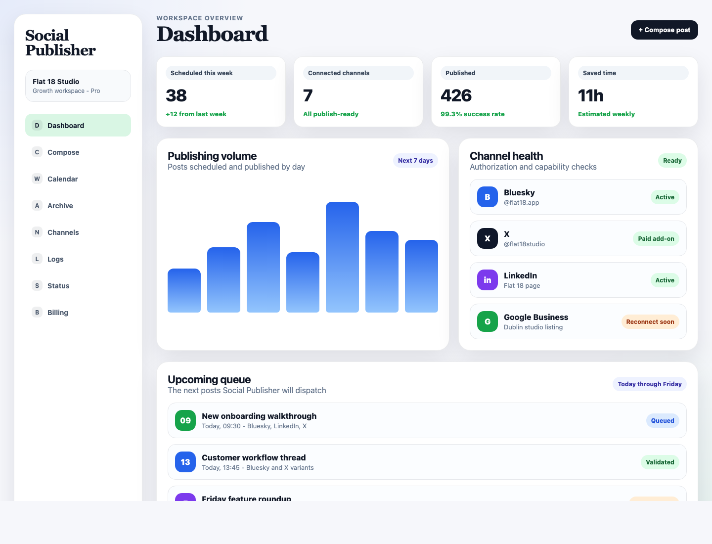 Social Publisher preview