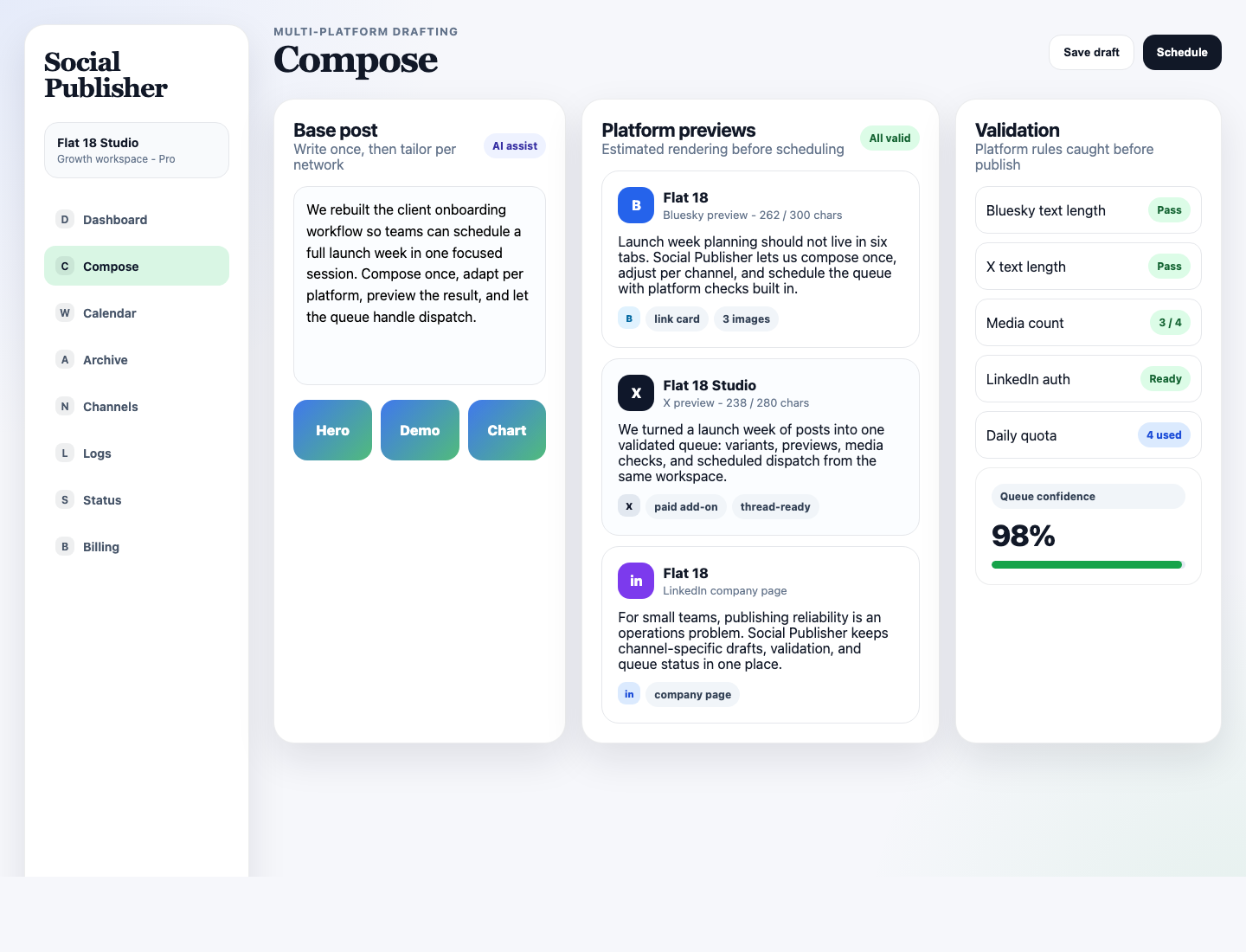Social Publisher composer with platform variants, preview, media, and validation