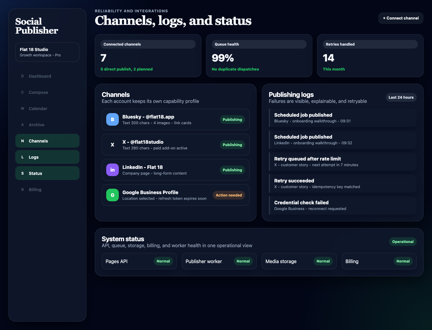 Channels and logs screen showing publishing status and retry handling