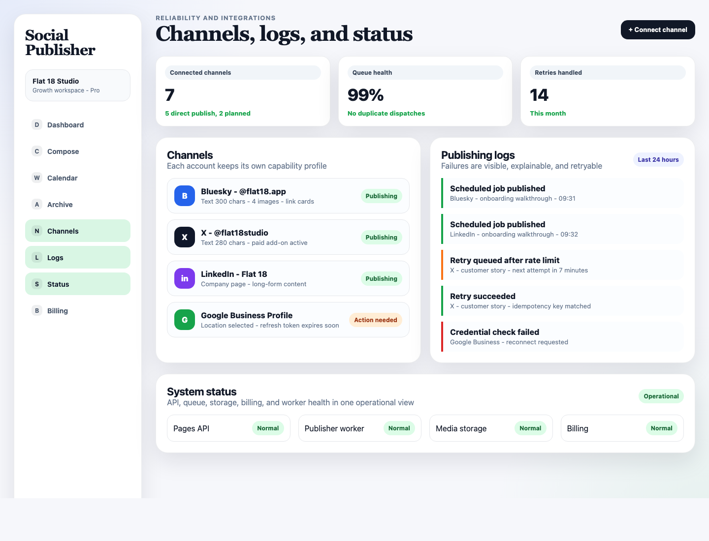 Social Publisher channels, publishing logs, retries, and status views