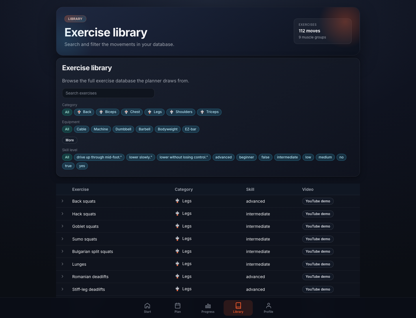 Workouts searchable exercise library
